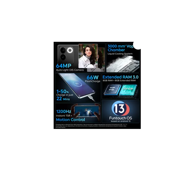 iQOO Z7 Pro